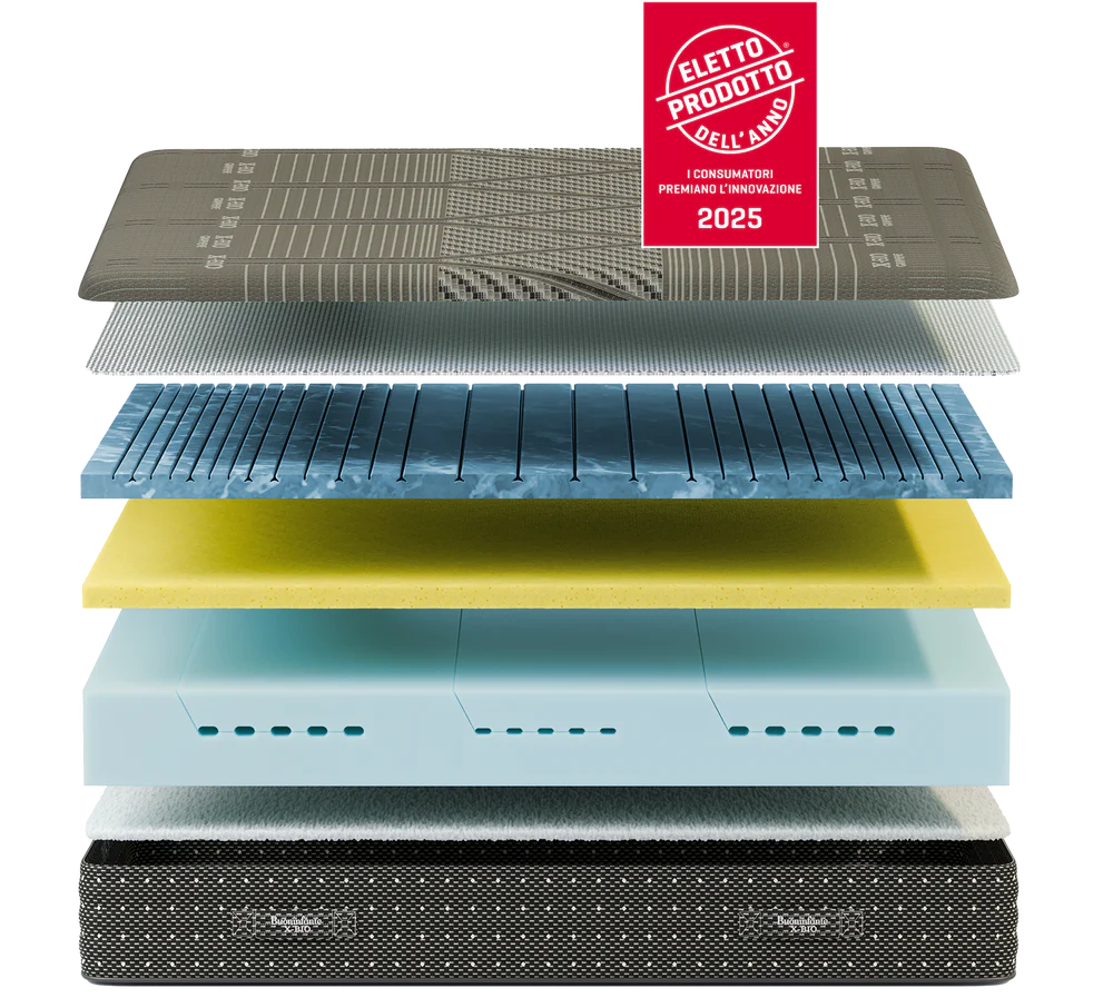 XBIO exploded layers